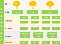 四川东方巨龙国际旅行社