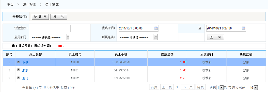 BS连锁版会员软件员工提成