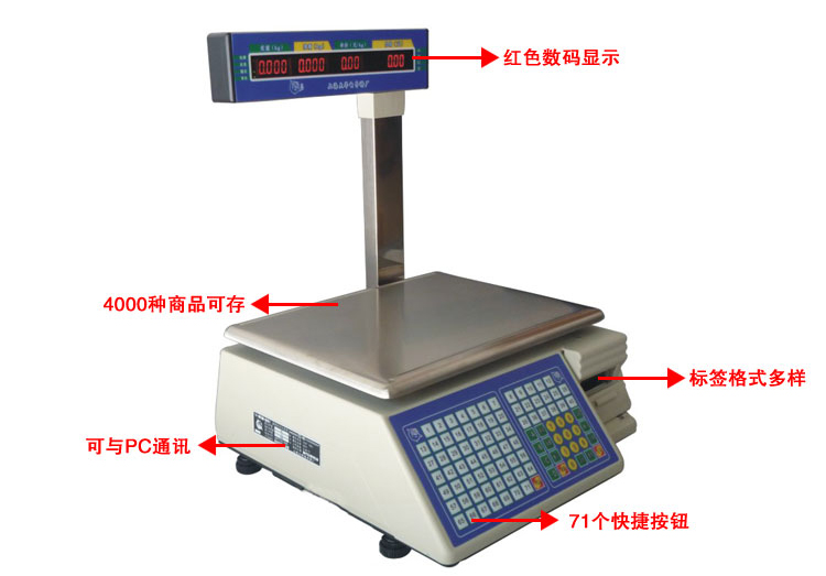 电子秤