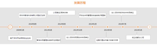 智络软件全新官网更新上线啦！