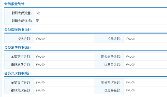 连锁会员管理系统怎样帮助商家分析数据