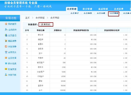 会员管理系统如何维护老会员