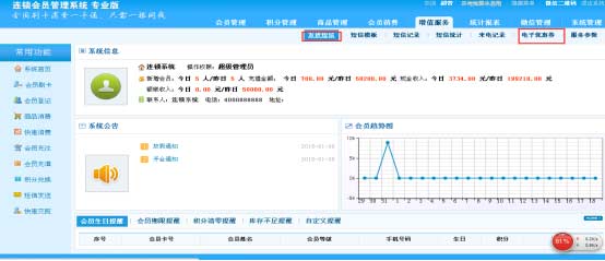 年底大促销，智络会员管理软件能帮你什么？