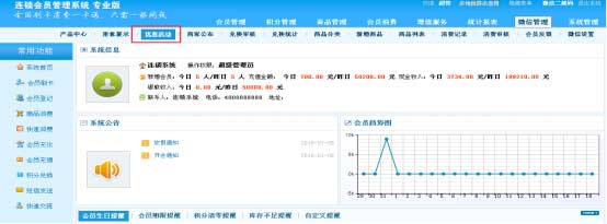 年底大促销，智络会员管理软件能帮你什么？