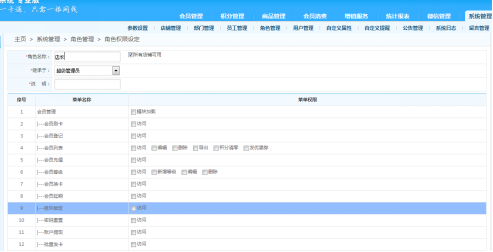 会员管理系统中的角色管理通常指的是什么